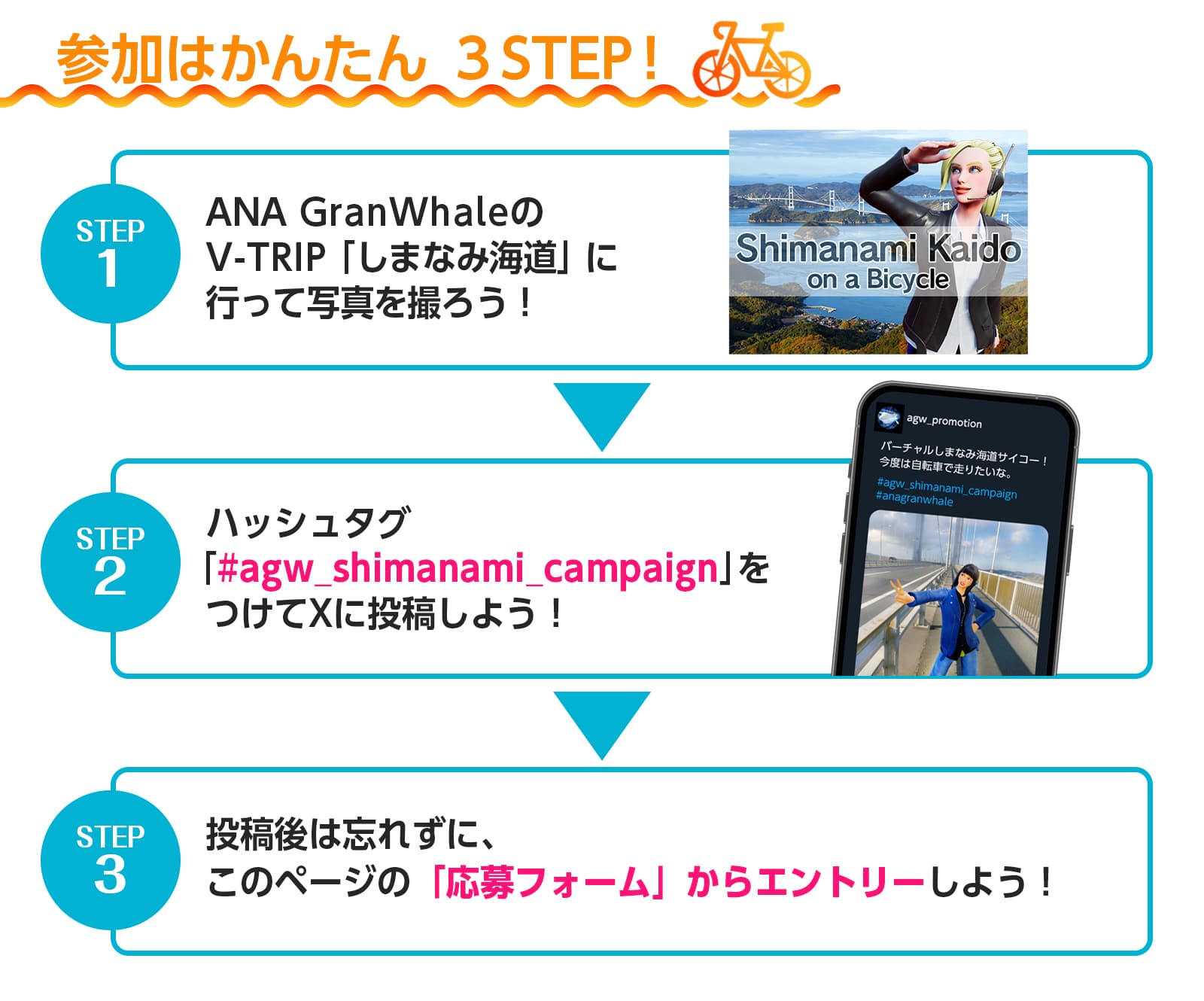 参加はかんたん 3Step！