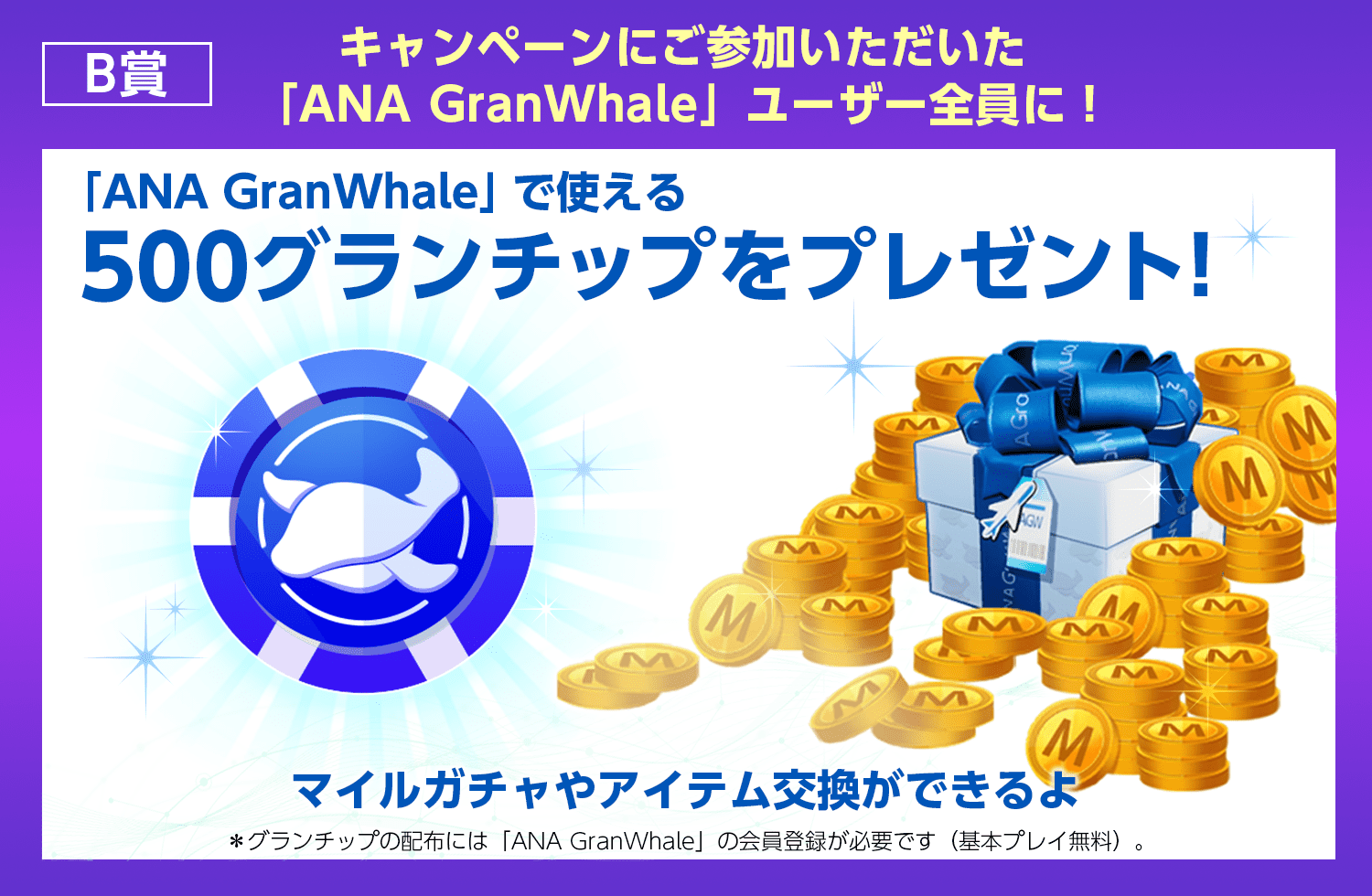 B賞 キャンペーンにご参加いただいた「ANA GranWhale」ユーザー全員に！「ANA GranWhale」で使える500グランチップをプレゼント。ANA公式バーチャル旅行アプリ「ANA GranWhale」の会員登録が必要です