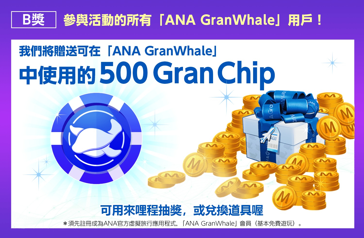 B獎：參與活動的所有「ANA GranWhale」用戶！我們將贈送可在「ANA GranWhale」中使用的500 Gran Chip 可用來哩程抽獎，或兌換道具喔
